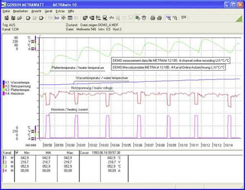 Gossen Metrawatt METRAwin 10 Mess-Software Passend für Marke (Messgeräte-Zubehör) Gossen Metrawat von Gossen Metrawatt