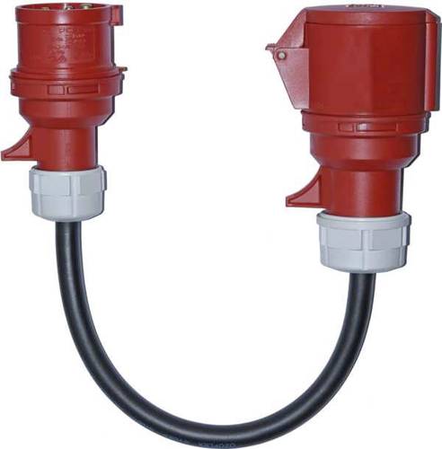 Gossen Metrawatt Z750F Messadapter CEE-Kupplung 32A 5polig - CEE-Stecker 16A 5polig von Gossen Metrawatt