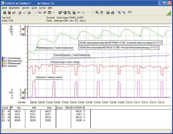 METRAWIN10 - Systemsoftware für Multimeter METRAHIT von Gossen Metrawatt