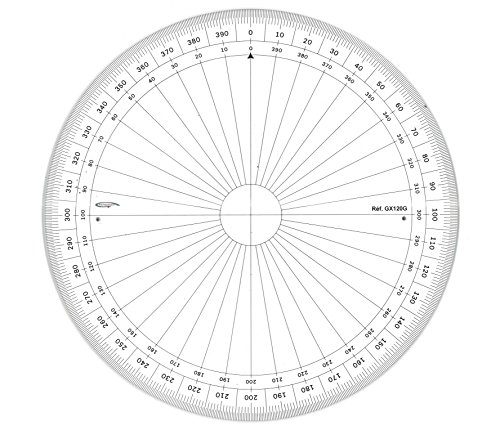 Graphoplex gx120g Berichterstatter Kreis ganzen transparent von Graphoplex