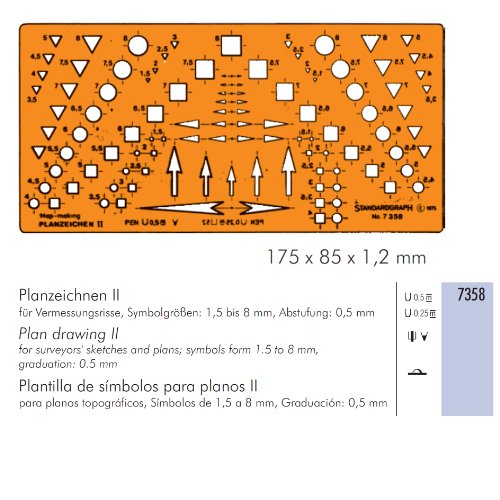 Standardgraph 7358 Zeichenschablonen Planzeichenschablone Standardgraph 7358 Zeichenschablonen Planzeichenschablone von Graphoplex