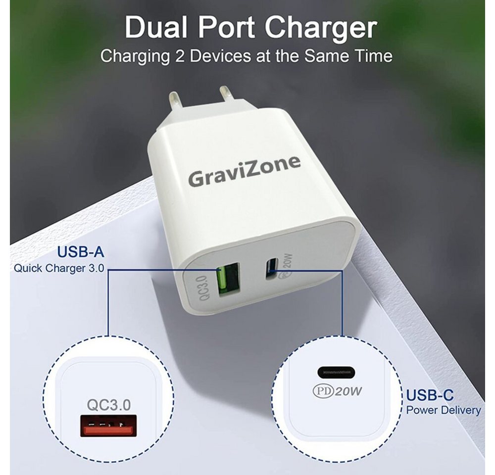 Gravizone Für Apple iPhone Pro Max Ladegerät Netzteil 20W USB-C Power Adapter Smartphone-Ladegerät (1x Usbc Netzteil, 1x Usbc Netzteil, 20 Watt Power Adapter) von Gravizone