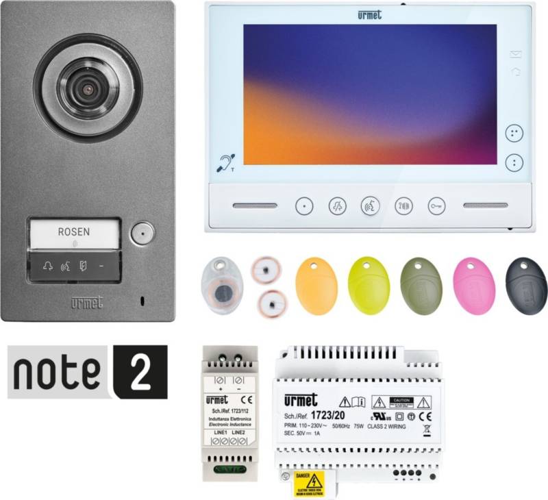 Grothe Video 2Draht-Set -Note 2 SET 1723/95 74513 von Grothe