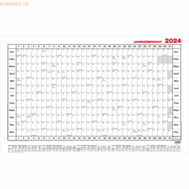 Güss Jahresübersicht 100x60cm quer im Versandrohr Kalendarium 2024 von Güss