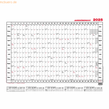 Güss Jahresübersicht 60x40cm quer im Versandrohr Kalendarium 2024 von Güss