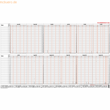 Güss Urlaubsplaner Maxi 98,5x60cm für 30 Mitarbeiter 2024 von Güss
