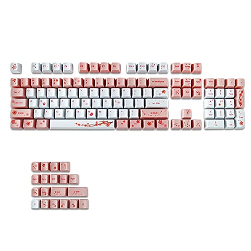 Guindxan 123 PBT Tastenkappen Vollständiger Satz Mechanische Tastatur Tastenkappen PBT Sublimation Tastenkappen von Guindxan