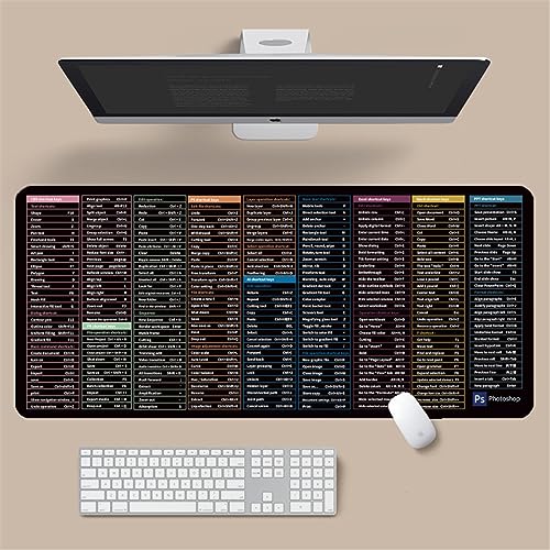 Keyboard Shortcuts Mouse Mat, Super Large Anti-Slip Keyboard Pad, Anti-Slip Extended Computer Gaming Mouse Pad Keyboard, With Office Software, Comfortable Gaming Mouse Mat (Typ1,80 * 30 * 0.3CM) von HADAVAKA