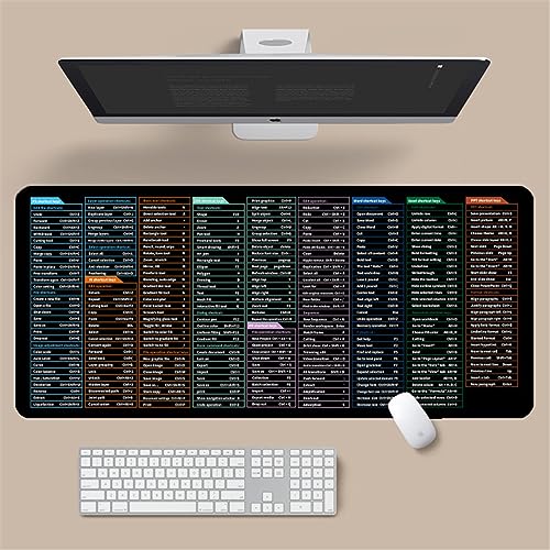 Keyboard Shortcuts Mouse Mat, Super Large Anti-Slip Keyboard Pad, Anti-Slip Extended Computer Gaming Mouse Pad Keyboard, With Office Software, Comfortable Gaming Mouse Mat (Typ3,80 * 30 * 0.3CM) von HADAVAKA