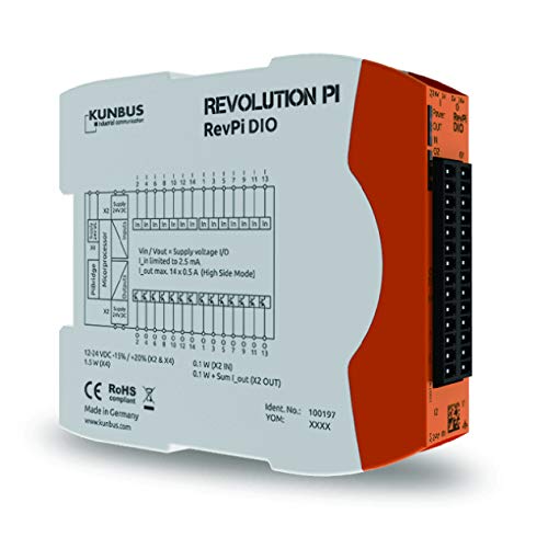 Kunbus PR100197 Erweiterung Digital-Dio von HARTING