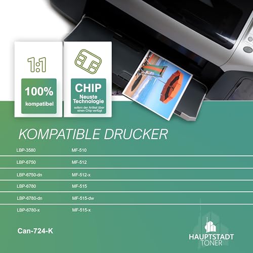 HAUPTSTADT TONER Toner 10x kompatibel für Canon I-Sensys MF510 MF512 MF515 ersetzt 3482B002 724H HAUPTSTADT TONER Toner 10x kompatibel für Canon I-Sensys MF510 MF512 MF515 ersetzt 3482B002 724H von HAUPTSTADT TONER