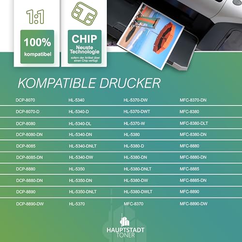 HAUPTSTADT TONER Trommel kompatibel für Brother DCP8070 DCP8080 DCP8085 DCP8880 DCP8890 DR3200 HAUPTSTADT TONER Trommel kompatibel für Brother DCP8070 DCP8080 DCP8085 DCP8880 DCP8890 DR3200 von HAUPTSTADT TONER
