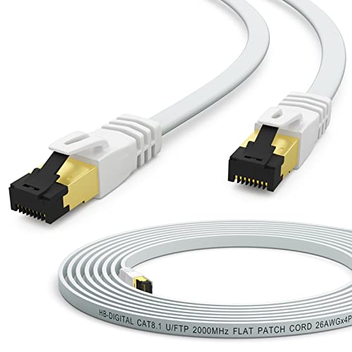 HB-DIGITAL 0,5m Patchkabel CAT.8 LAN Flach U/FTP Netzwerkkabel PVC 2xRJ45 Stecker Kupfer Profi Slim flexibel 40 Gbits Ethernet Port 2000 MHz Internet-cable PC Router Switch Modem TV Konsole weiss von HB-DIGITAL