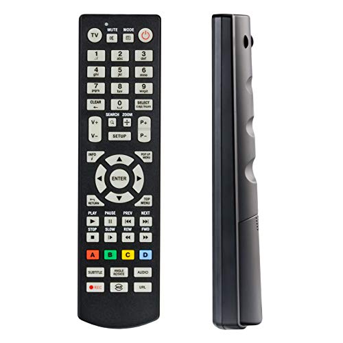 HB-DIGITAL Ersatz-Fernbedienung für Dune und Kartina mit Phosphoreszierende Tasten (Kartina Micro HD, Kartina HD 301 Prime Base Lite Max) von HB-DIGITAL