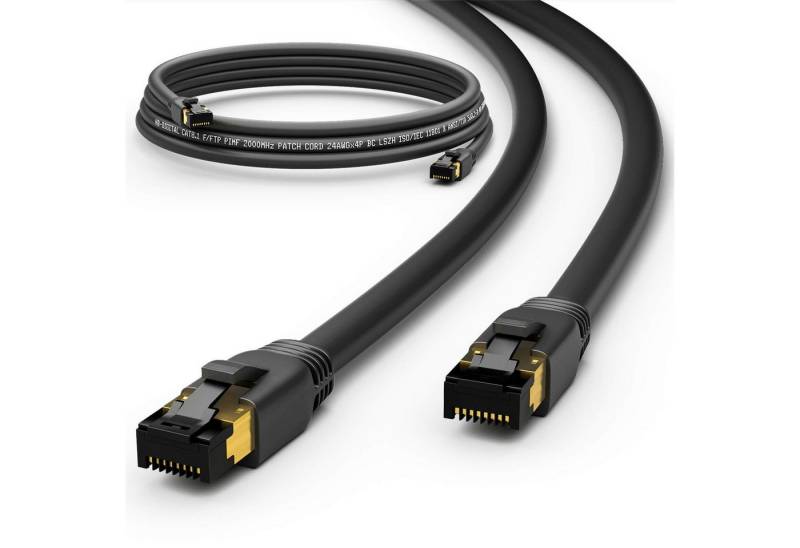 HB-DIGITAL LAN Kabel CAT8 Patchkabel 1m schwarz F/FTP LSZH Netzwerkkabel, RJ45, (100 cm), Doppelte Abschirmung F/FTP von HB-DIGITAL