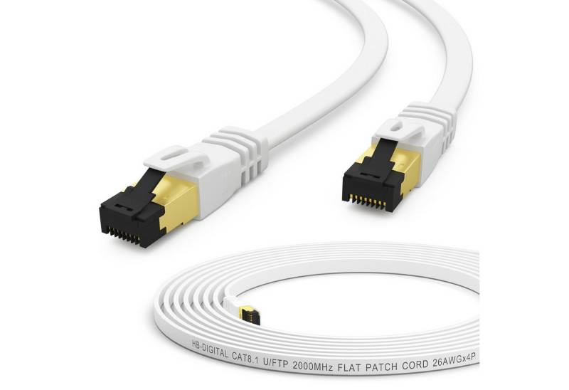 HB-DIGITAL Patchkabel CAT 8.1 U/FTP (LSZH) WEISS 5m Netzwerkkabel, A - RJ45 Stecker, B - RJ45 Stecker (8P8C), (500 cm), Flachkabel ideal für schwer zugängliche Stellen von HB-DIGITAL