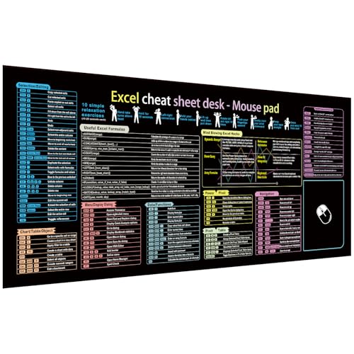 Excel Spickzettel-Schreibtischunterlage – wasserdichte Schreibtischunterlage – enthält 10 Excel-Tastenkombinationen und Funktionsmodule, großes XL-Gaming-Mauspad, Büro-Tastatur-Pad, rutschfeste von HEH