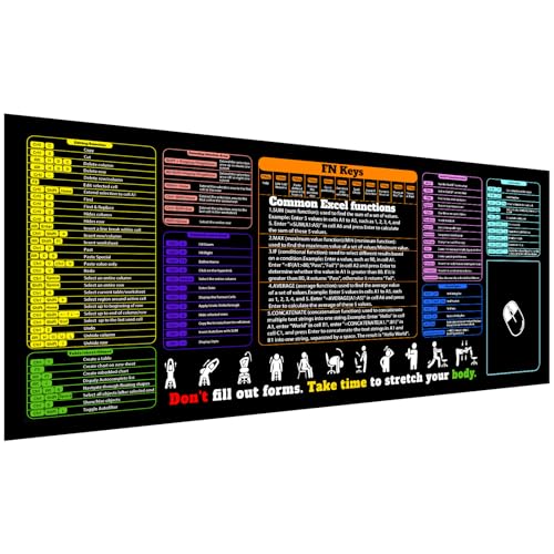 Excel Spickzettel Schreibtischunterlage – wasserdichtes Mauspad – enthält 9 wichtige Excel-Funktionsmodule und allgemeine Funktionen, erweitertes großes Mauspad, Gaming-Mauspad von HEH