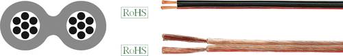 Helukabel Lautsprecherleitung Steuerleitung 2 x 10mm² Transparent 40189-50 100m von HELUKABEL