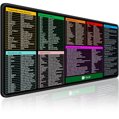 Großes Tastatur-Pad mit Wort-Shortcut für Büro-Software und Gaming mit 400 x 900 x 3 mm Großes Tastatur-Pad mit Wort-Shortcut für Büro-Software und Gaming mit 400 x 900 x 3 mm von HINAYOSAN