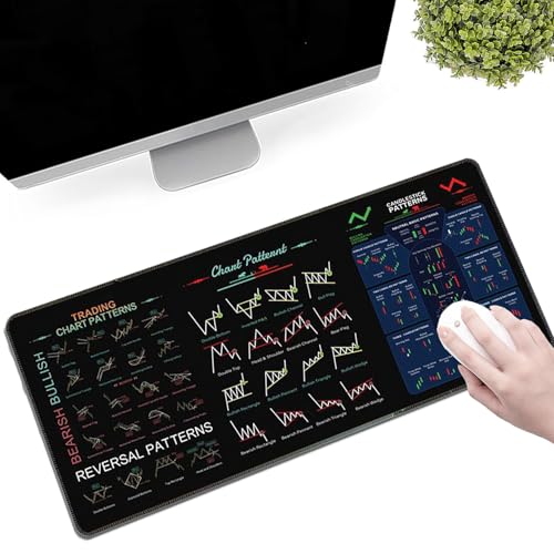 Trading Mousepad, Rutschfestes Trading Matte Mit Spickzettel FüR Chartmuster, Day Trading ZubehöR, Geschenke FüR BöRsenliebhaber, GroßEs Computer Mauspad Mit GenäHtem Saum (A,11.8 * 23.6in) von HNTKGME