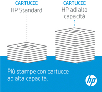 HP 207A Magenta LaserJet Toner Cartridge (W2213A) von HP Inc