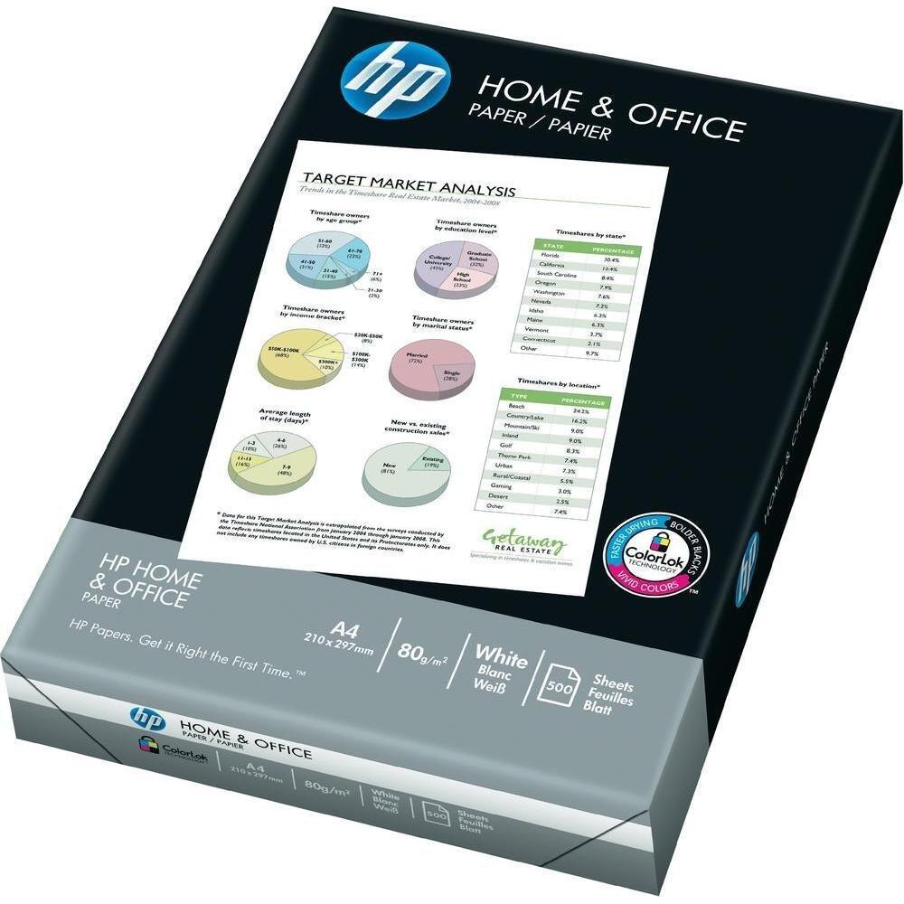 HP Home & Office Papier A4 (210 x 297 mm) 80 g/m² - 500 Blatt (CHP150) von HP Inc.