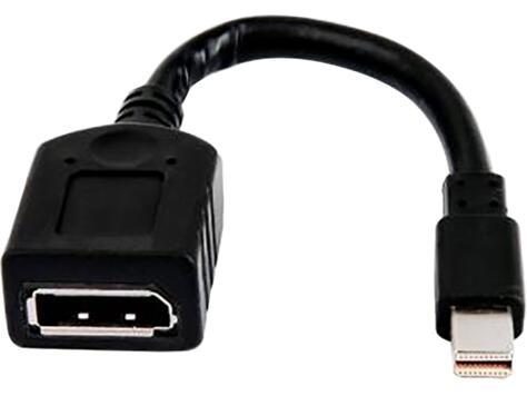 HP Single miniDisplayPort auf DisplayPort Adapter-Kabel von HP Inc.