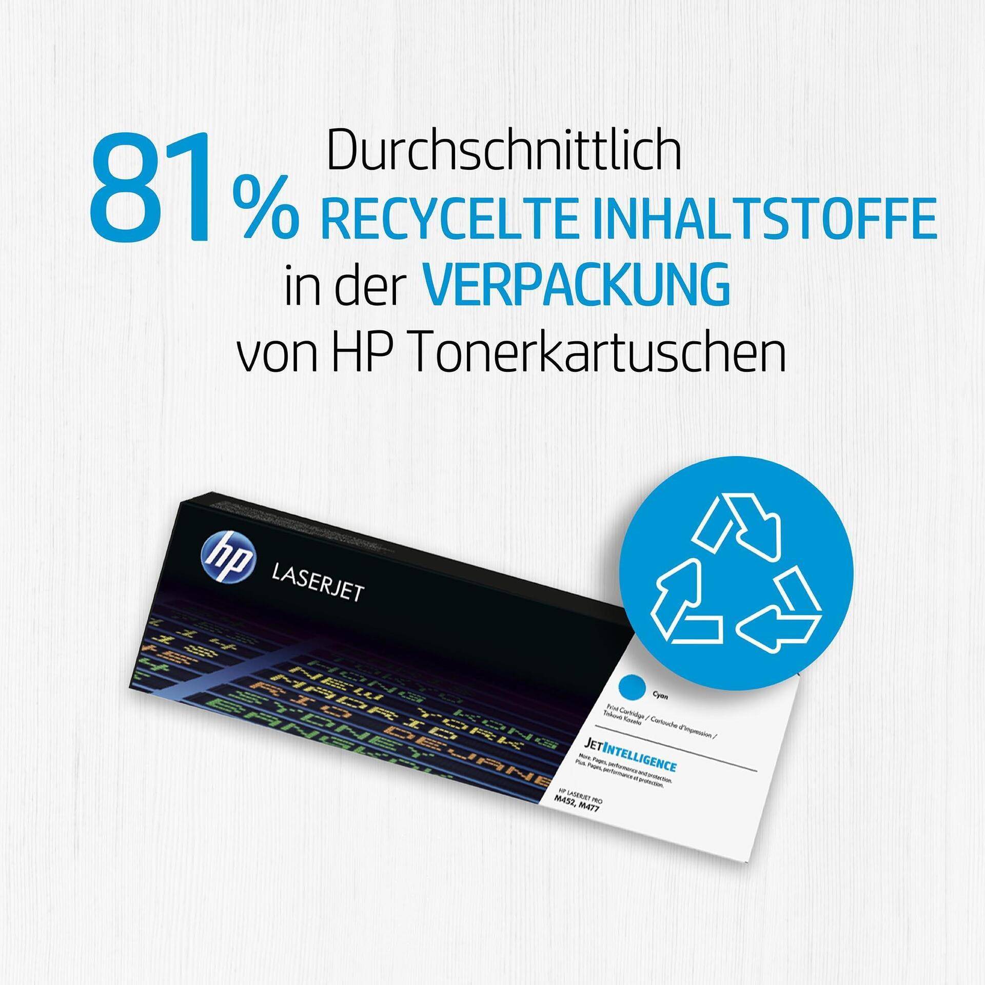 HP Toner CF287A (87A) - Schwarz - Kapazität: 9.000 Seiten (CF287A) von HP Inc