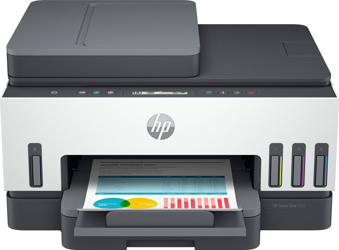 HP Smart Tank 7305 Multifunktionsdrucker, (Bluetooth, LAN (Ethernet), WLAN (Wi-Fi), Wi-Fi Direct, Tintentank, hohe Reichweite) von HP