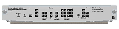 HPE E8200 zl System Support Module (ehem. ProCurve) von HP