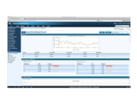 HPE Intelligent Management Center Network Traffic Analyzer - Lizenz - 5 zusätzliche Netzwerkgeräte - elektronisch von HP