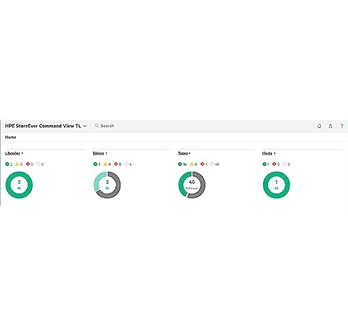 Hewlett Packard Enterprise HPE StoreEver AL TapeAssure ADV E - LIC Hewlett Packard Enterprise HPE StoreEver AL TapeAssure ADV E - LIC von HP