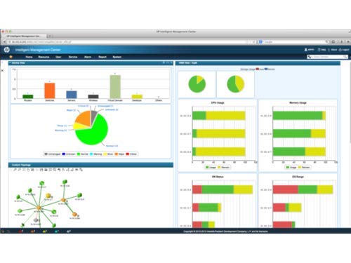 Hewlett Packard Enterprise ARUBA IMC ENT SW PLAT W-ESTOCK von HP