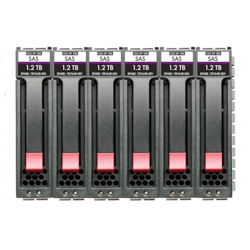 Hewlett Packard Enterprise R0Q64A Festplatte (2,5 Zoll / 6,9 cm), 900 GB SAS von HP