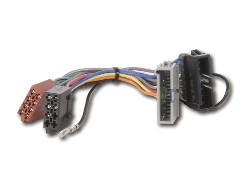 Radioadapter Chrysler auf ISO von HPC