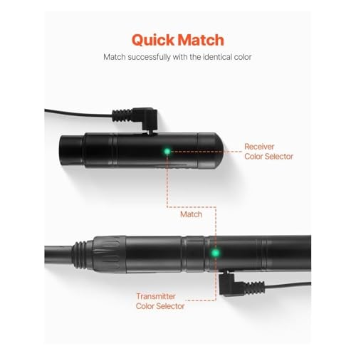 DMX Controller, DMX Wireless Controller for Bühnenlicht 8 Kanäle Schwarz Professionelles DJ-Equipment DMX Controller, DMX Wireless Controller for Bühnenlicht 8 Kanäle Schwarz Professionelles DJ-Equipment von HPHPH
