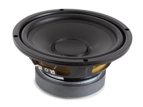 HQ-Power Lautsprecher, Subwoofer, 6.5, Leistung 250 W/125 W RMS, Impedanz 8 Ω, Schwarz von HQ-Power