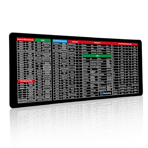 Große Mausmatte 35.43x15.75 Zoll Mausmatte mit Bürosoftware-Verknüpfungen Muster Non-Slip XXL-Tastaturpolstercomputer für Schreibtisch, Büroarbeiten, Zuhause groß von HWXZUUO