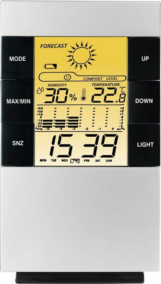 Hama LCD-Thermo-/Hygrometer "TH-200" Wetterstation Hama LCD-Thermo-/Hygrometer "TH-200" Wetterstation von Hama