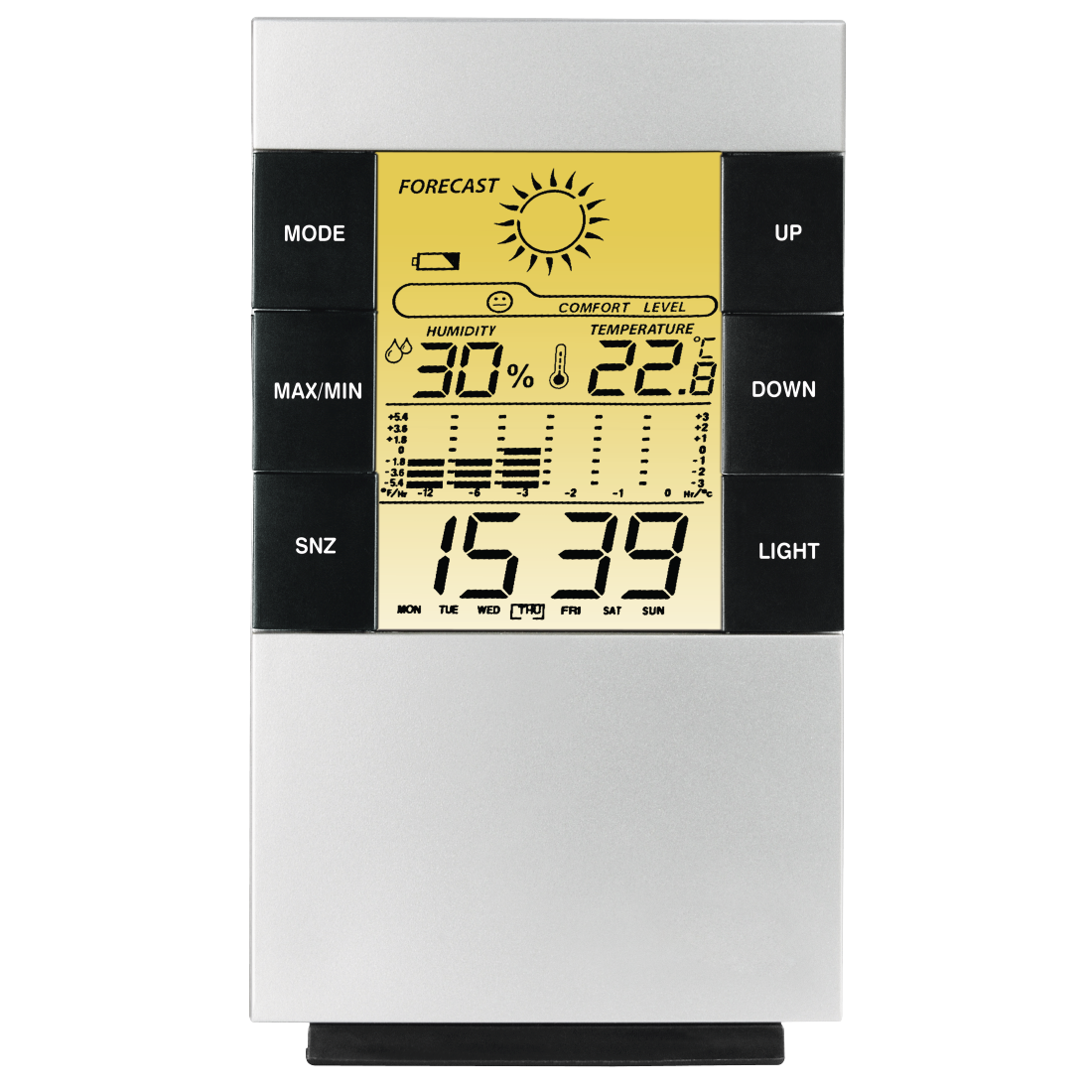 Hama TH-200 - Silber - Innen-Hygrometer - Innen-Thermometer - Hygrometer - Hygrometer,Thermometer - Batterie/Akku - AAA (00186379) von Hama