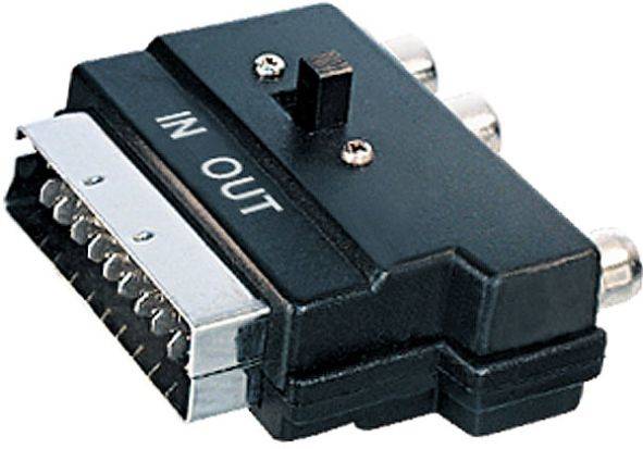 Hapena Video-Adapter DS21 CK3S 68900 Scart-St. - 3xCinch-Kuppl. (Audio+Video) von Hapena Vertrieb für technische