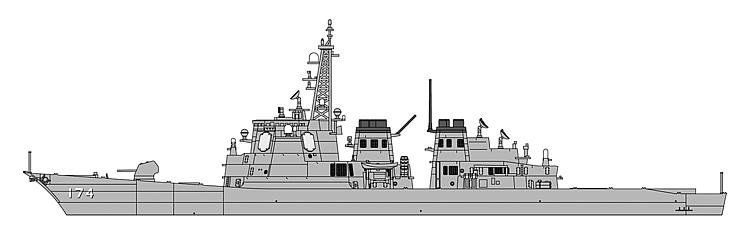 JMSDF DDG Kirishima, Hyper Details von Hasegawa