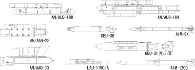 US Aircraft Weapons von Hasegawa