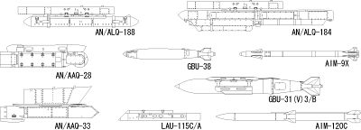 US Aircraft Weapons US Aircraft Weapons von Hasegawa