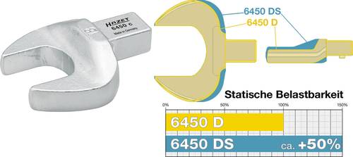 Hazet 6450D-27 Einsteck-Maulschlüssel von Hazet