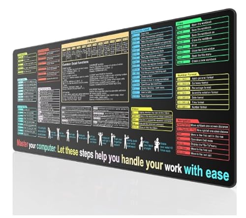 Excel Shortcut-Tasten-Mauspad – Excel-Spickzettel Schreibtischunterlage Excel Shortcut-Tasten-Mauspad – Excel-Spickzettel Schreibtischunterlage von Heebabeys