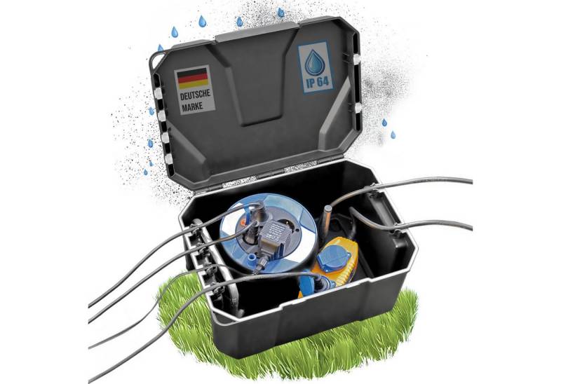 Heissner Verteiler Heissner Power-Box Stromverteilerbox, Kabelbox, IP von Heissner
