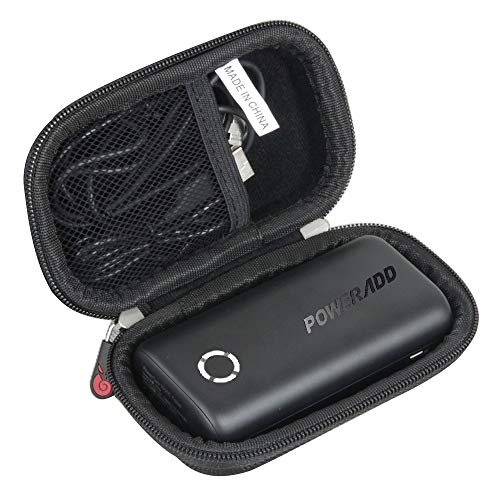 Hermitshell Schutzhülle für Powerad EnergyCell Mini Externer Akku 10.000 mAh Ultra Klein Hermitshell Schutzhülle für Powerad EnergyCell Mini Externer Akku 10.000 mAh Ultra Klein von Hermitshell