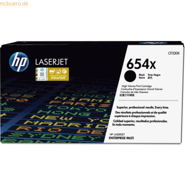 Hewlett Packard HP 654X Schwarz Original LaserJet Tonerkartusche Hewlett Packard HP 654X Schwarz Original LaserJet Tonerkartusche von Hewlett Packard